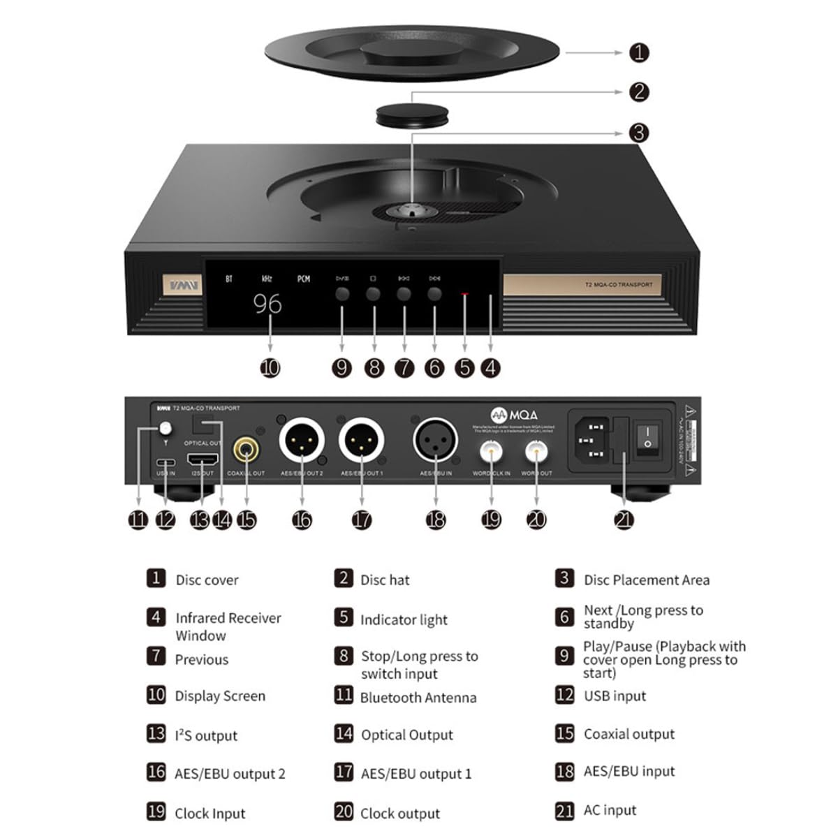 Amazon.ca: AOSHIDA Audio: New Releases